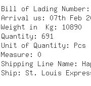 USA Importers of roll belt - Kuehne Nagel Inc