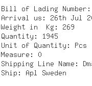 USA Importers of roll belt - Ncr Corporation