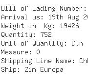 USA Importers of roller assembly - Dhl Global Forwarding