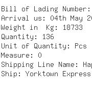 USA Importers of roller ball bearings - Kuehne Nagel Inc