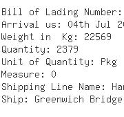 USA Importers of roller ball bearings - Nippon Express Usa Illinois Inc