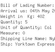 USA Importers of roller bearing - Timken Company