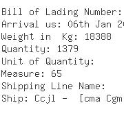 USA Importers of rope - Kole Imports