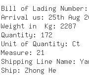 USA Importers of rope - Kuehne  &  Nagel Inc