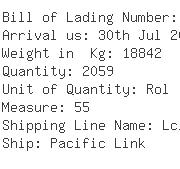 USA Importers of rope - Frank W Winne  &  Son Inc