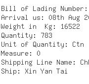 USA Importers of rope - Omi Industries Inc 8267 Green