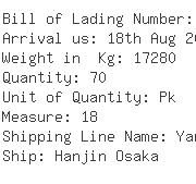 USA Importers of rope - Phoenix International Freight