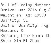 USA Importers of rope - Rich Shipping Usa Inc