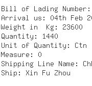 USA Importers of rope - Rich Shipping Usa Inc 1055
