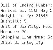 USA Importers of rope - Meridian Containers Usa Limited