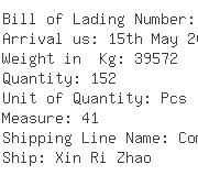 USA Importers of rosin gum - Nc Shipping Inc