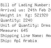 USA Importers of rosin gum - Trans-am Container Line Inc