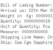 USA Importers of round bar - Ice Transport Co Inc