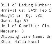 USA Importers of router - Trendware International Inc