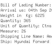 USA Importers of router - Lg Sourcing Inc 1605 Curtis Bridge