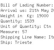 USA Importers of rub oil - Round-the-world Logistics