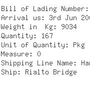USA Importers of rubbe mat - Nippon Express U S A Illinois
