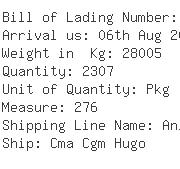USA Importers of rubber bag - Naca Logistics Usa Inc 2665 East