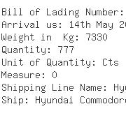 USA Importers of rubber bag - Expeditors Intl-sea