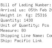 USA Importers of rubber bag - Schenker Inc