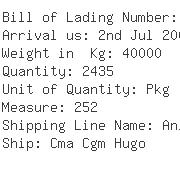 USA Importers of rubber bag - Naca Logistics Usa Inc Import