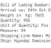 USA Importers of rubber belt - Expeditors Intl -sea