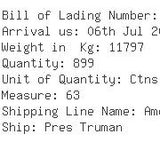 USA Importers of rubber belt - Amiee Lynn Inc