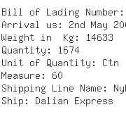 USA Importers of rubber cable - Dhl Danzas Aei  &  Ocean