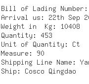 USA Importers of rubber footwear - Kuehne  &  Nagel Inc