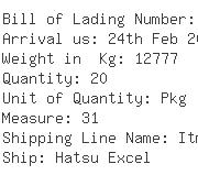 USA Importers of rubber hose - Ryco Hydraulics Inc