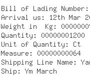 USA Importers of rubber latex - Uti Jec 2975 Kennedy Blvd