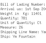 USA Importers of rubber mat - Scanwell Logistics Lax Inc