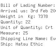 USA Importers of rubber part - Dhl Global Forwarding-lax