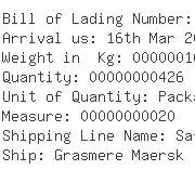 USA Importers of rubber part - Naca Logistics Usa Inc