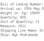 USA Importers of rubber part - Kuehne  &  Nagel Inc