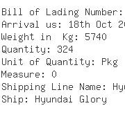 USA Importers of rubber part - Dhl Global Forwarding-nyc