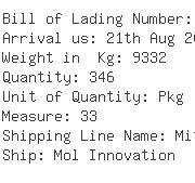USA Importers of rubber seal - Ntl Naigai Trans Line Usa Inc