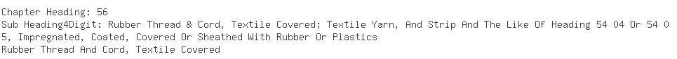 Indian Importers of rubber thread - Jagmini Micro Knit Pvt. Ltd