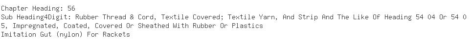 Indian Importers of rubber thread - Spica Elastic Private Limited