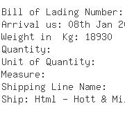 USA Importers of rubber thread - Heveafil Sdn Bhd-usa