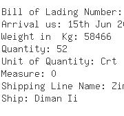 USA Importers of rubber - Americas International Inc