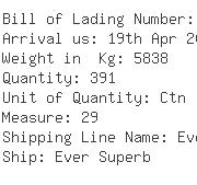 USA Importers of rubber - Chrobinson International Inc