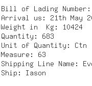 USA Importers of rubber - Asian Pacific Dragon Shipping Inc