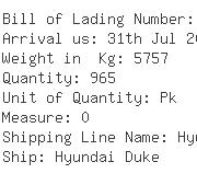 USA Importers of rubber - De Well La Container Shipping