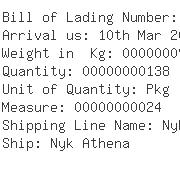 USA Importers of rubber - Airlift Usa Inc