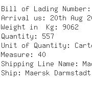 USA Importers of rugs - Sea Master Logistics Inc