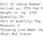 USA Importers of s s gasket - Nationwide Boiler Inc