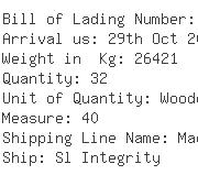 USA Importers of s s gasket - Lcl Lines