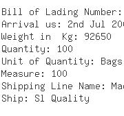 USA Importers of sack bags - Aqualon Company
