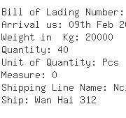 USA Importers of sack bags - Trico Forwarding Usa-inc